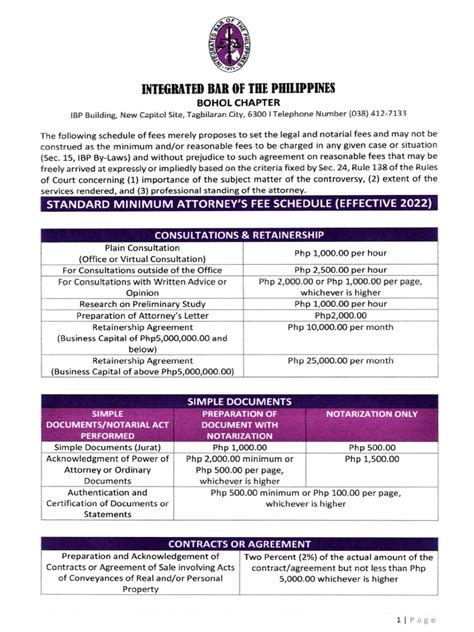ibp makati schedule of fees|IBP .